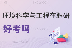 環境科學與工程在職研究生好考嗎