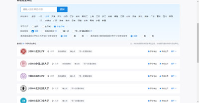 碩士目錄招生院校 碩士目錄招生院校