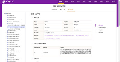 招生專業詳情 招生專業詳情